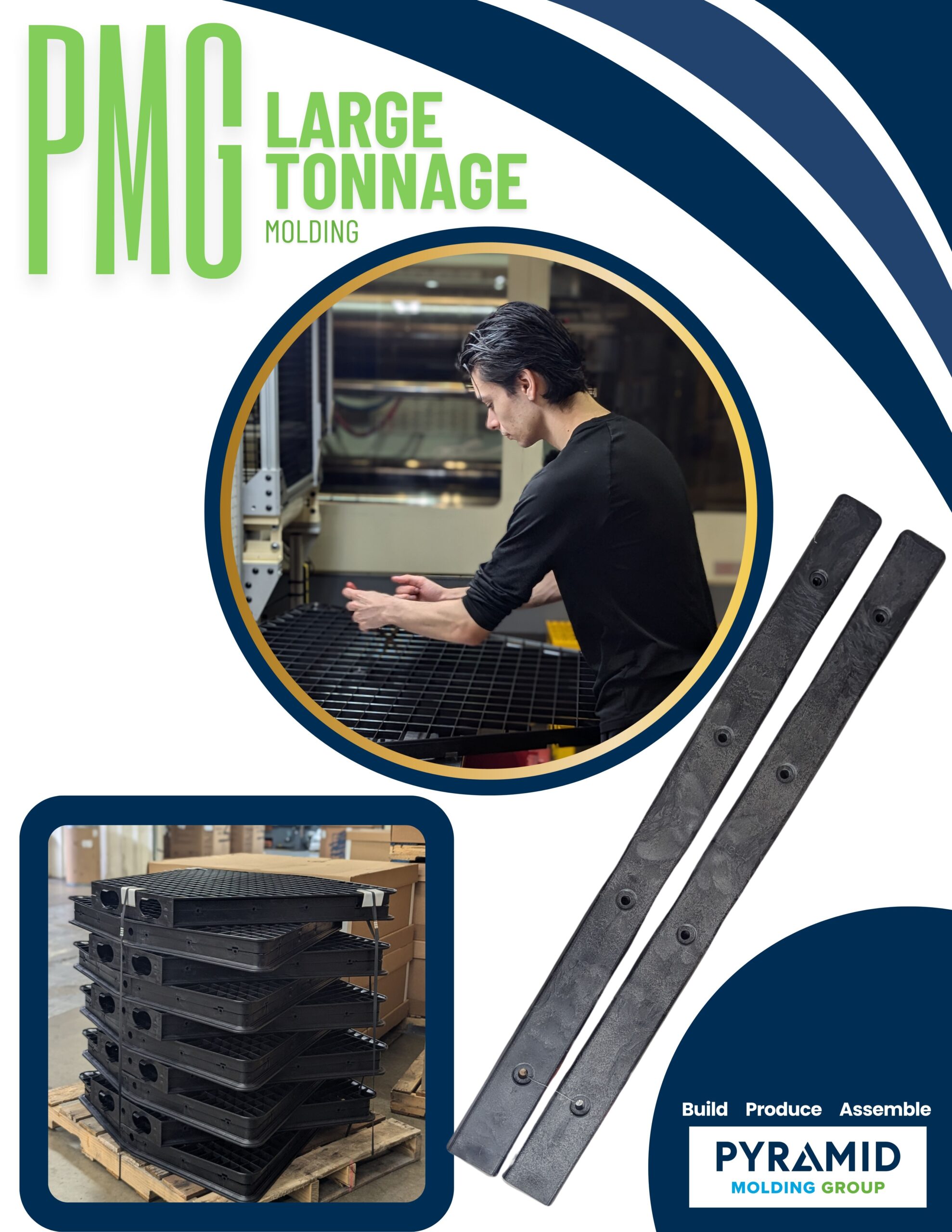 Featured image for “Maximizing Production with Pyramid Molding Group’s 1,000-Ton Large Tonnage Molding Services”